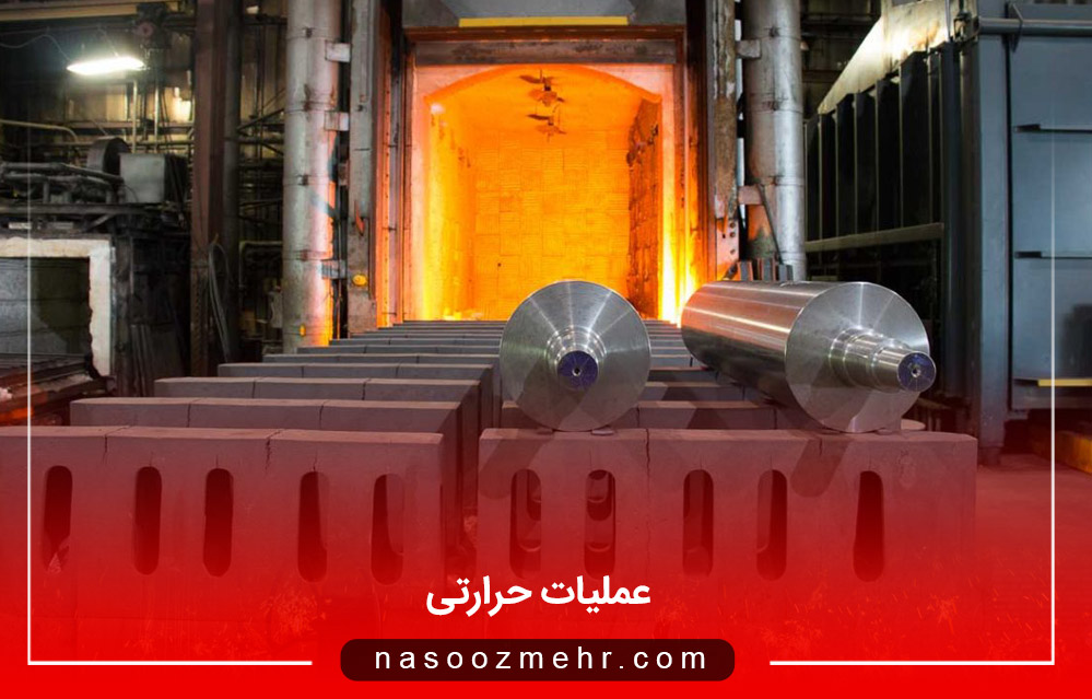 Heat Treatment